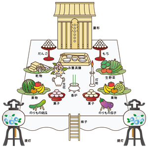 泉屋の想い