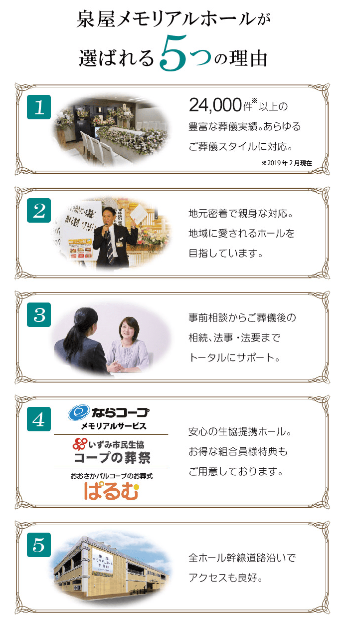 選ばれる5つの理由
