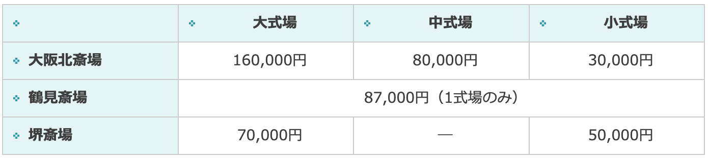 料金表